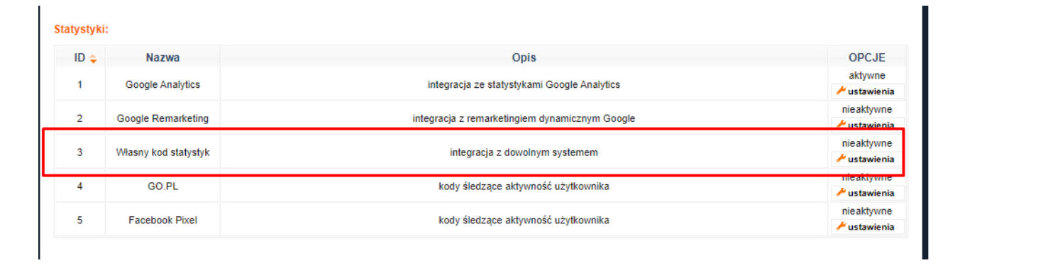 Lista statystyk z pozycją Własny kod statystyk